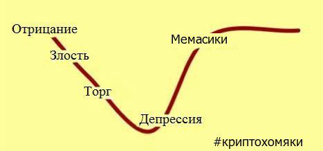 Чебурнет (кродеться): як ми кричали над ізоляцією рунета