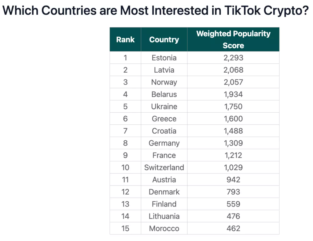 Opera-Snimok_2023-08-22_112609_www.coingecko.com_