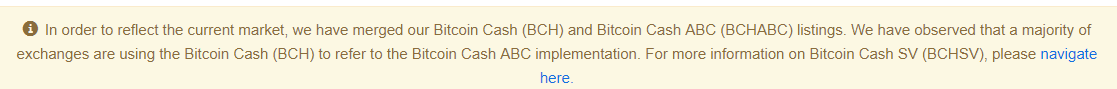 CoinMarketCap додав BCHSV - монету форку Bitcoin Cash