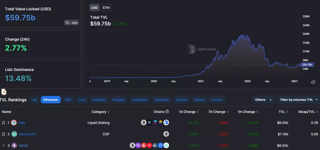 1-DeFi-Lllama-4