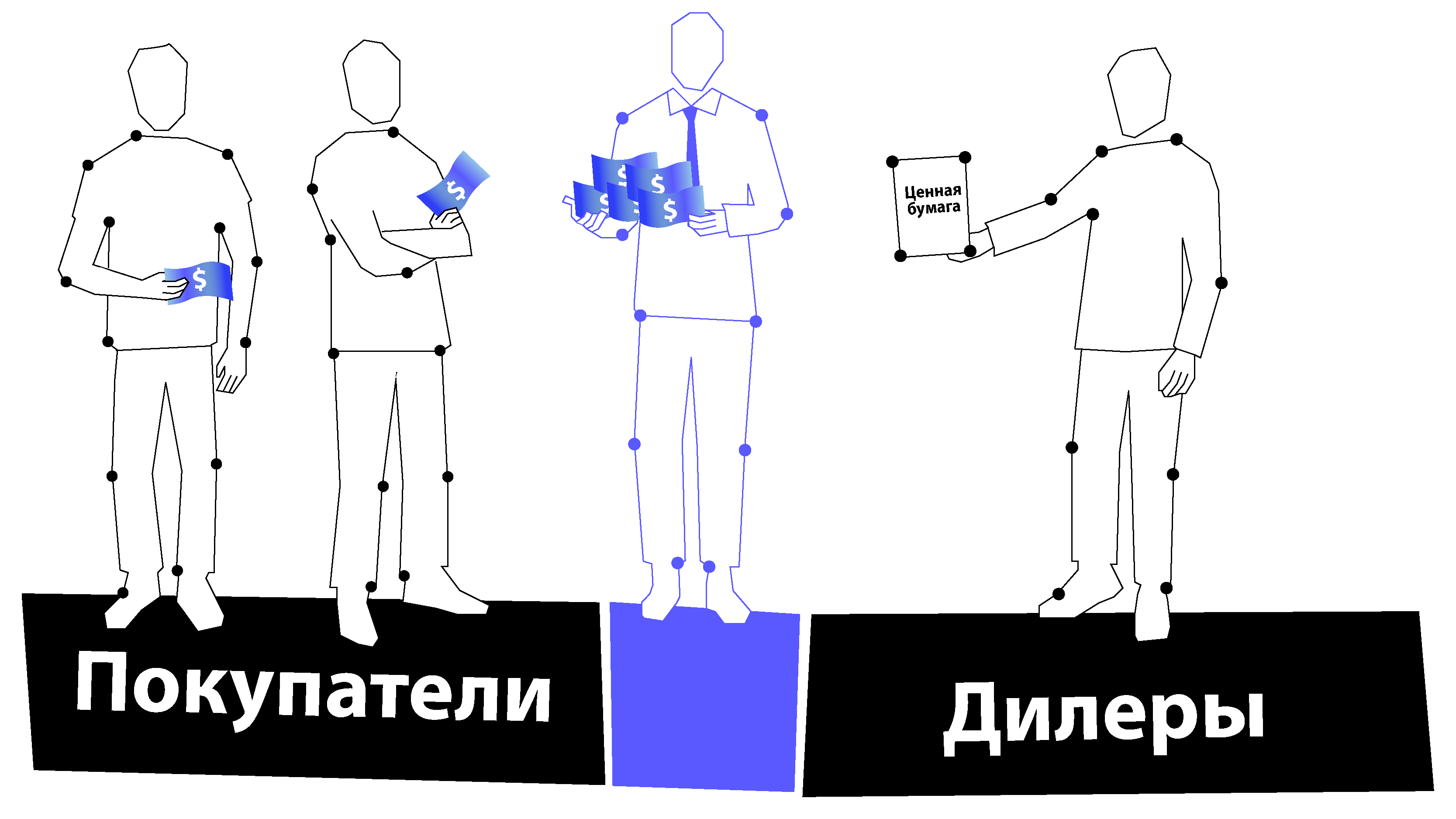 Стартапам тут не місце: як створити власний криптовалютний бізнес