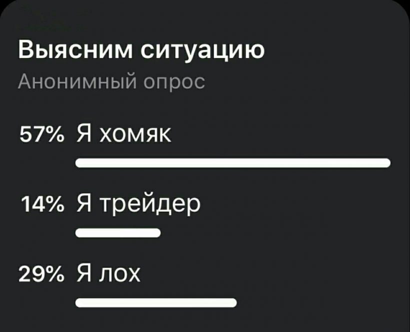 Залишся вдома: дивись, які меми про біткоїн і не тільки!