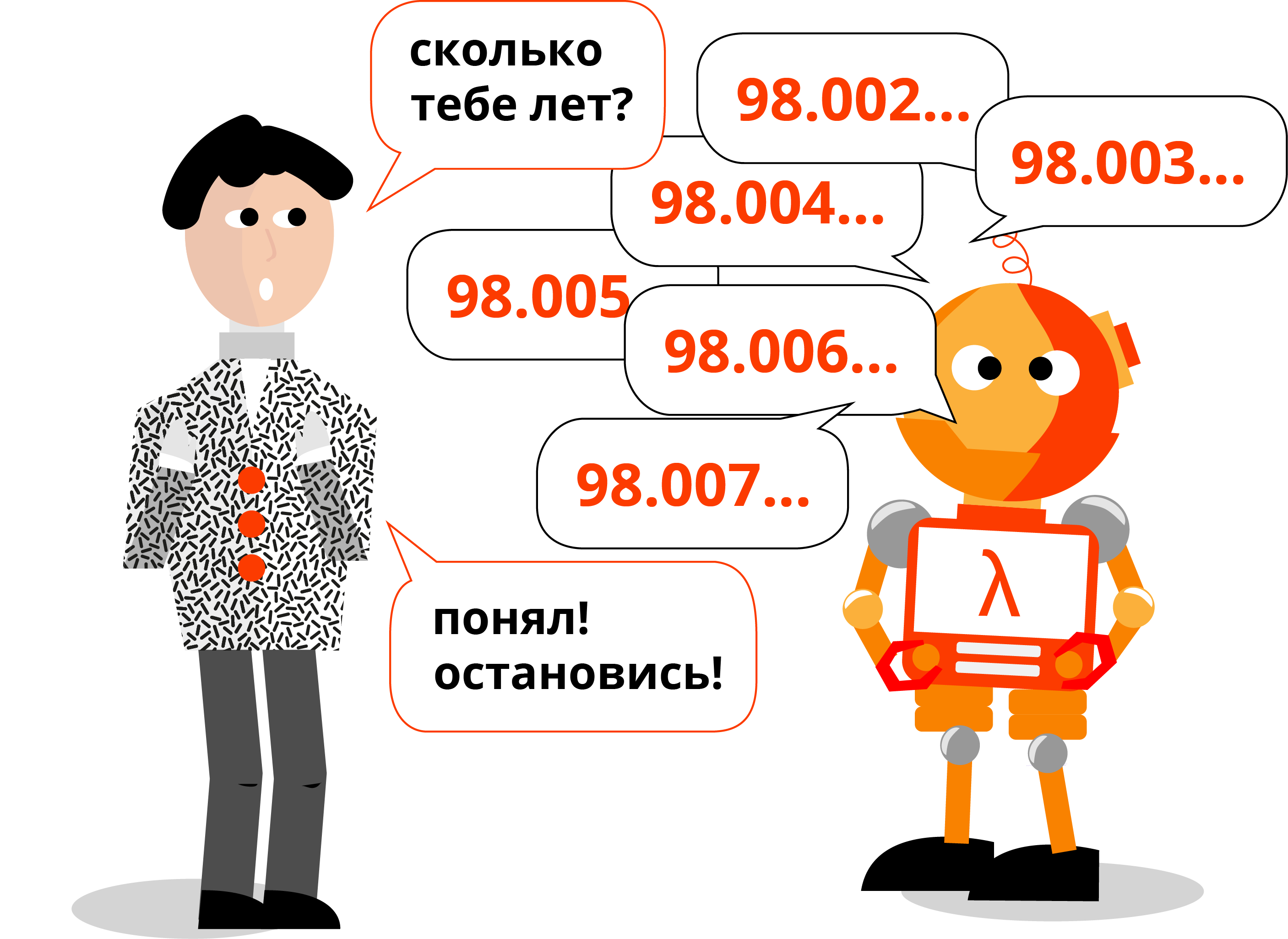 Зміна парадигми: функціональне програмування в блокчейн-розробці