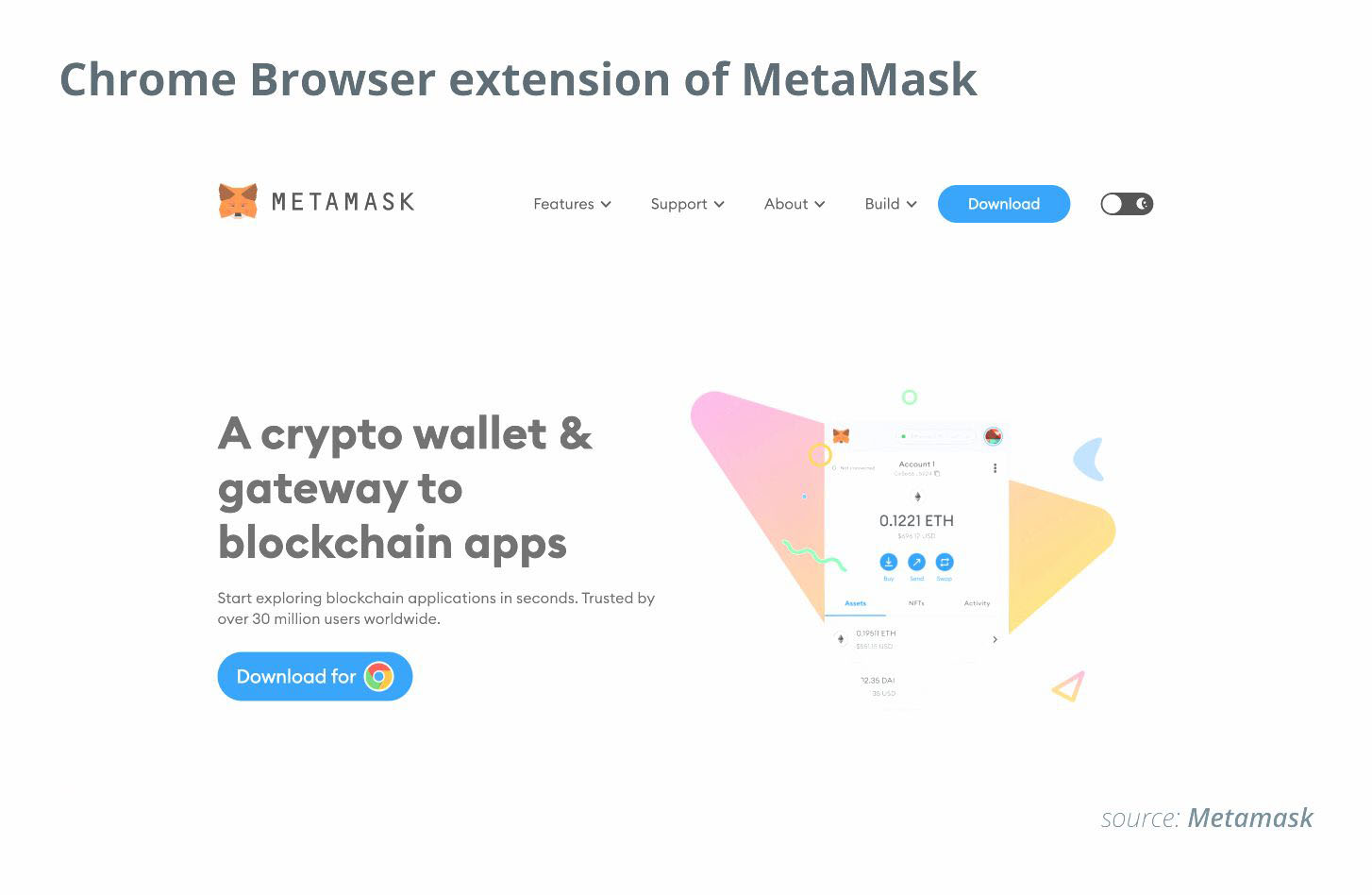 Розширення MetaMask для браузера Chrome