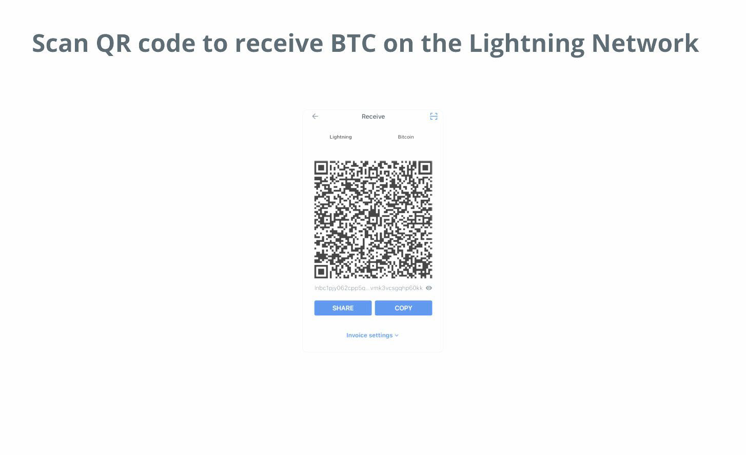 Як надсилати та отримувати платежі в Lightning Network