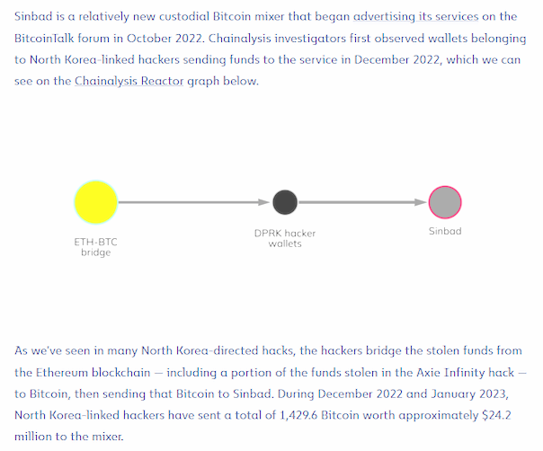 Уривок зі звіту Chainalyis, що висвітлює появу Sinbad і його використання північнокорейськими хакерами
