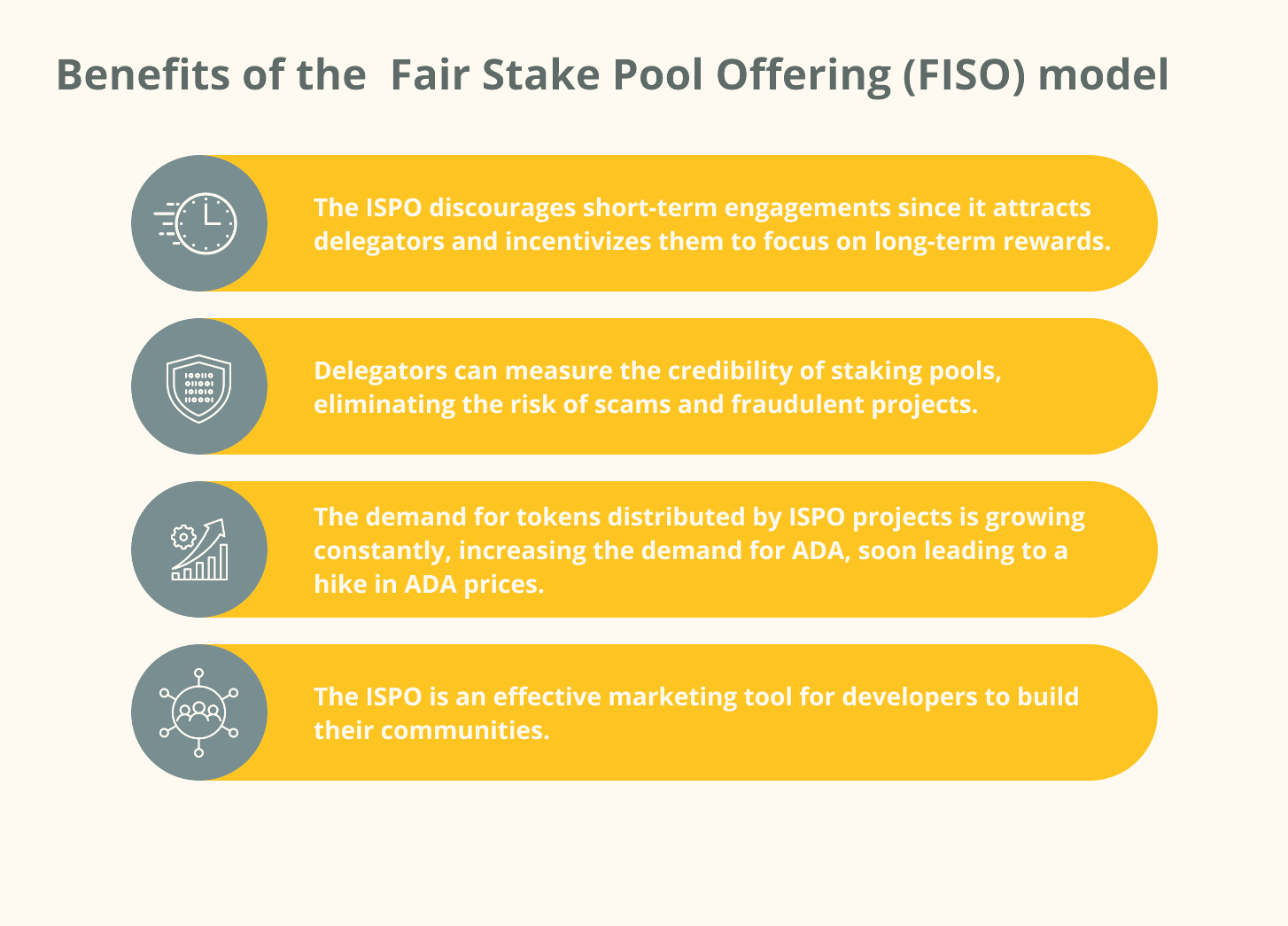 Переваги моделі Fair Stake Pool Offering (FISO)