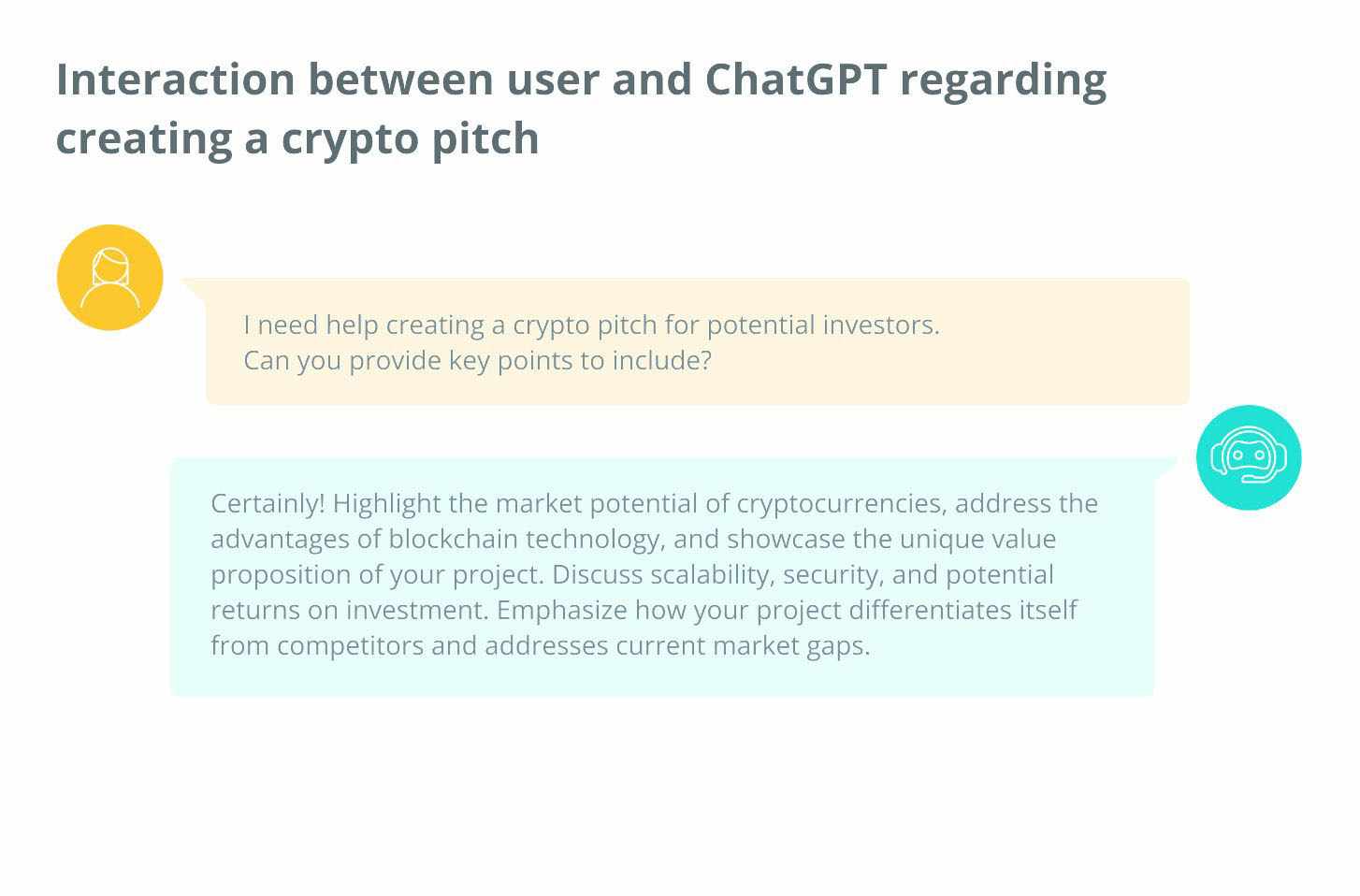 Як користуватися ChatGPT як професіонал