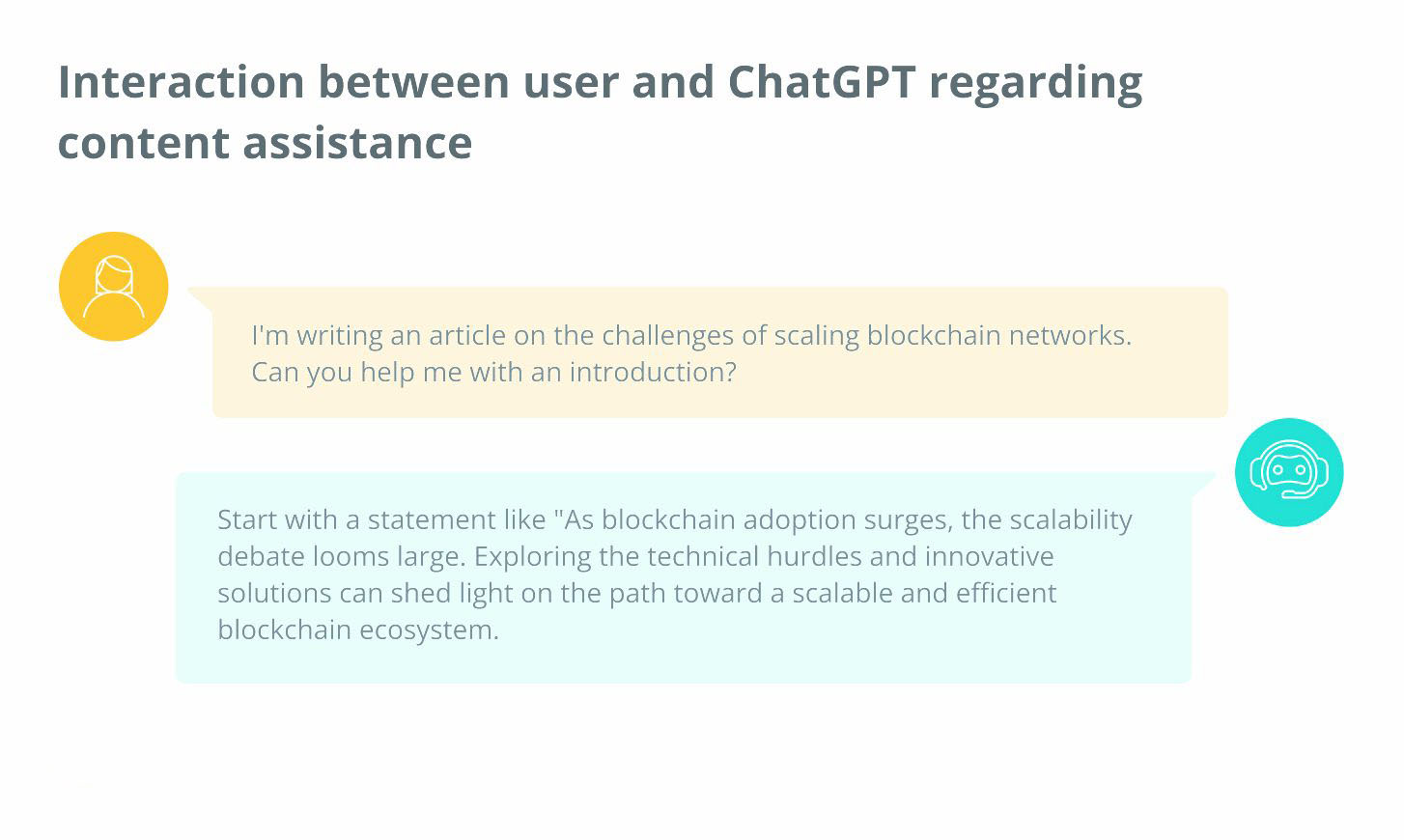 Як користуватися ChatGPT як професіонал