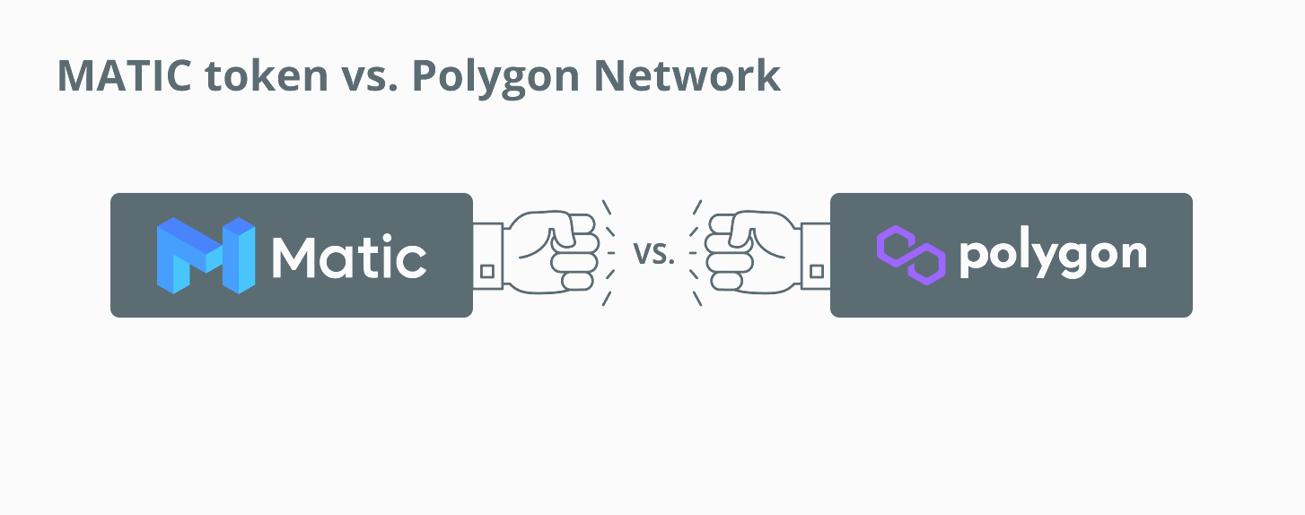 Токен MATIC проти мережі Polygon