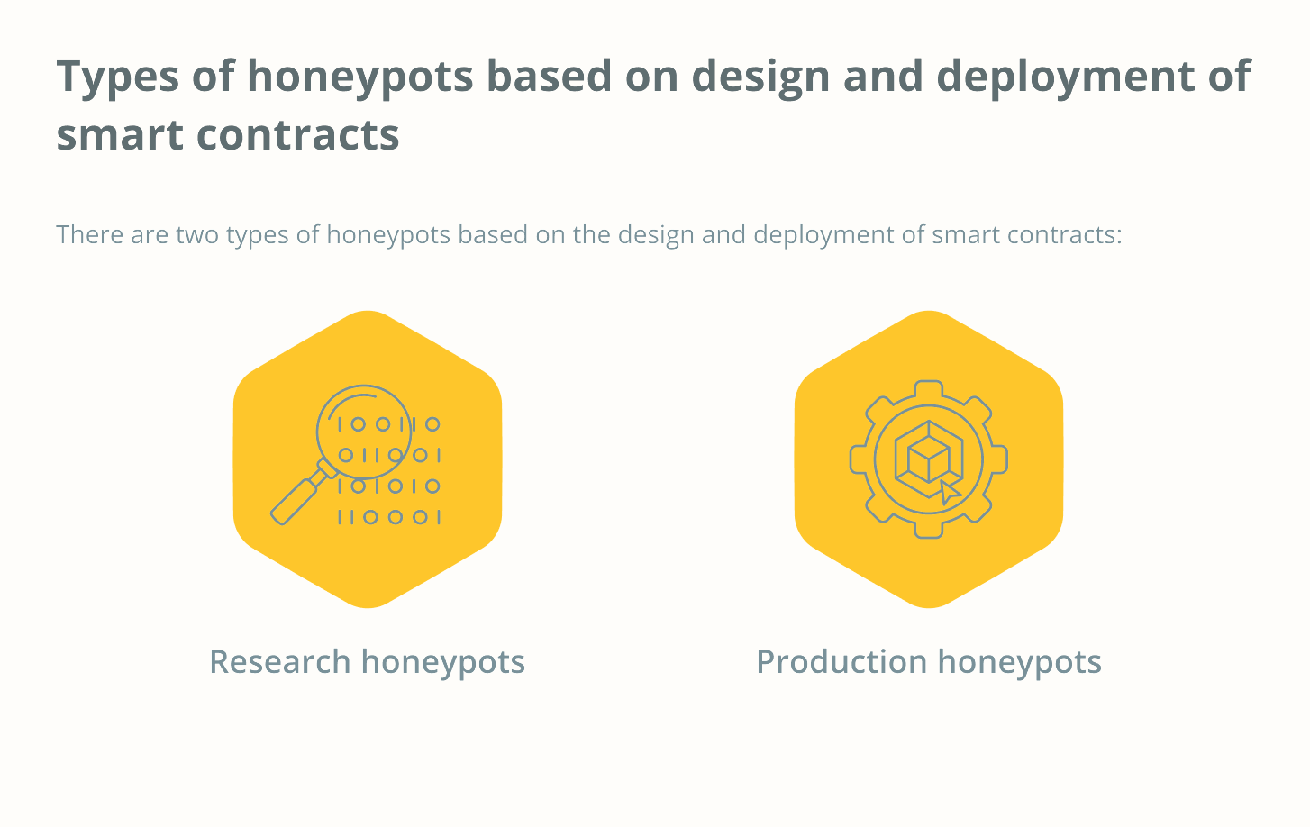 Що таке крипто-шахрайство honeypot і як його розпізнати?