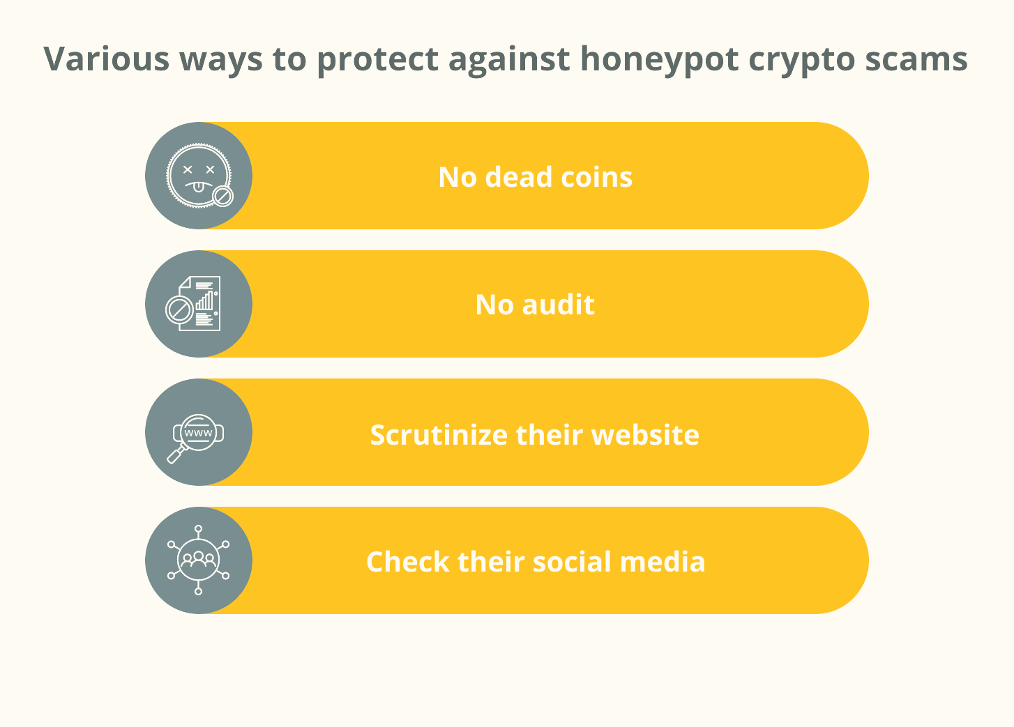 Що таке крипто-шахрайство honeypot і як його розпізнати?