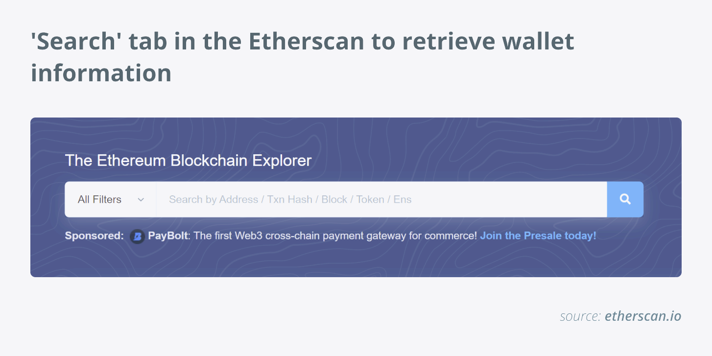 Що таке Etherscan і як він працює?