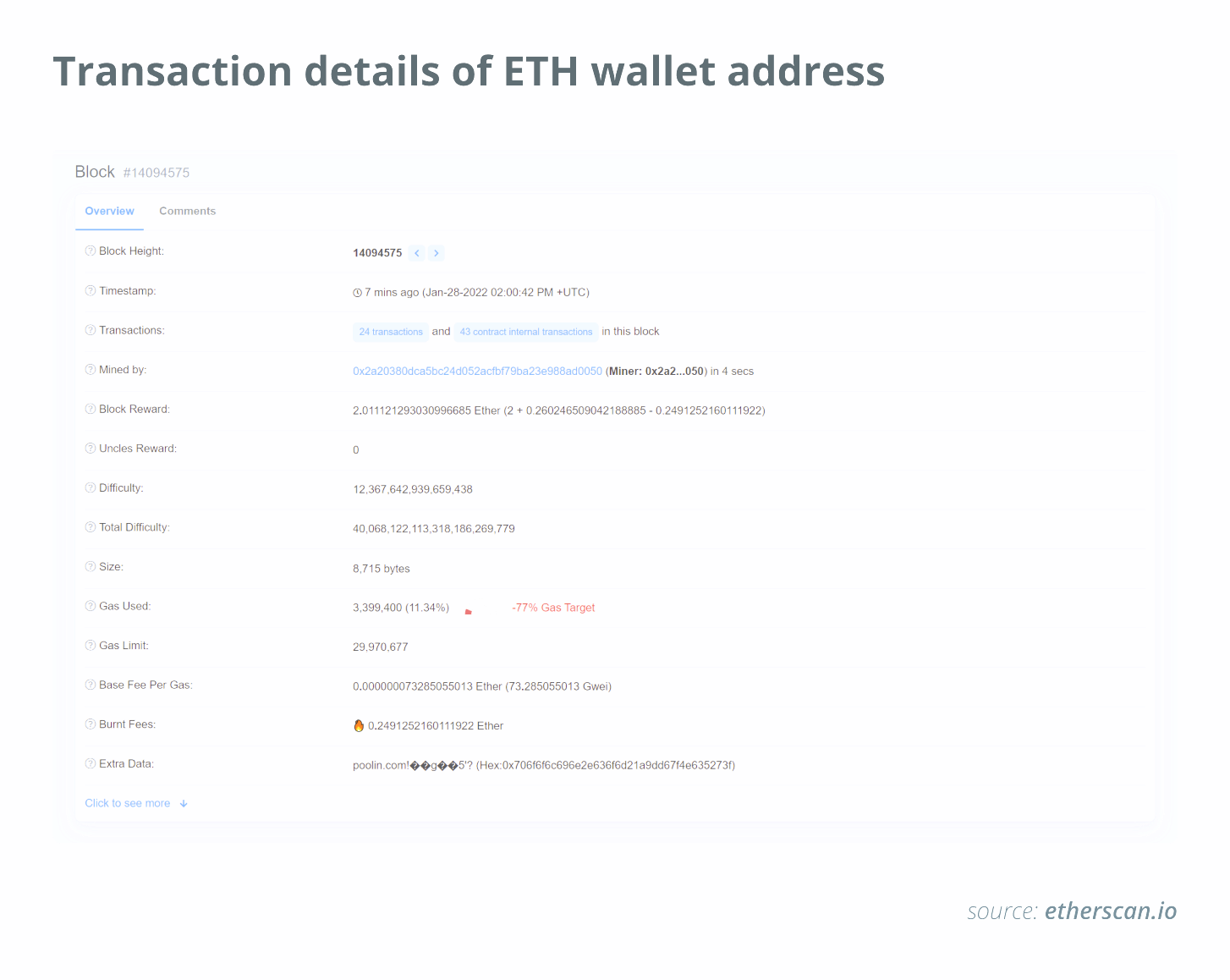 Що таке Etherscan і як він працює?