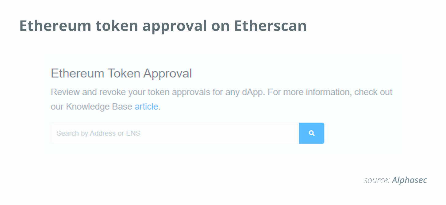 Що таке Etherscan і як він працює?